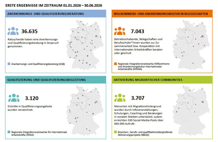 iq-factsheet-2026